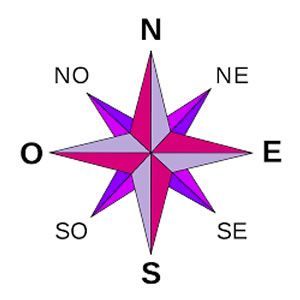 La Rosa de los Vientos | Joyas de la rosa delos vientos